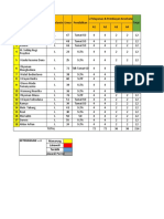 SMD Lakawali 2021 Revisi