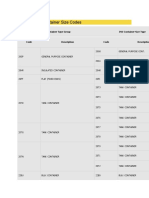 ISO Shipping Container Size Codes