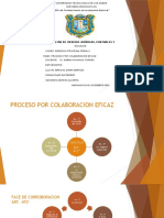 Ppt. Colaboracion Eficaz