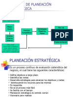 Modelo de Planeación Estratégica