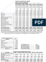 B Tech Fee Structure 2022-23 Session - Compressed