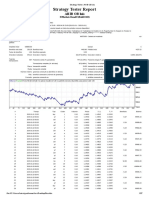 Backtest mt4