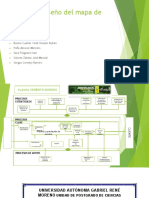 Mapa de Procesos, Codigo ANSI y Costos ABC