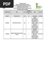 Inscrição No Enem Nome Nota Classificação Geral Na Lista Do Sisu Grupo Resultado