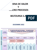 Formato Mapa de Procesos