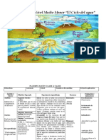 Planificaciขn Medio menor el ciclo del agua