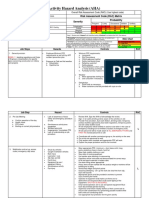 Activity Hazard Analysis