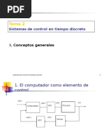 Respuesta Transitoria (Punto 6)