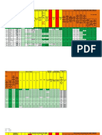 FORMAT - ANC