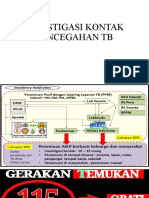 Investigasi Kontak Aisyiyah 28 Desember 2017