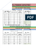 PDF Bolt Capacity HT Bolt Amp Anchor Bolt - Compress