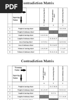 Triz A 3 Matrix