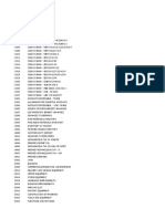 Sample Chart of Accounts