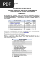 4800 - 02.08.2022 Reconsideraciones A Evaluación Curricular y Cronograma - Convocatoria 007-2021