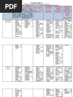 Matriz Integracion Politicas Educativas VASQUEZ ABRAHAM