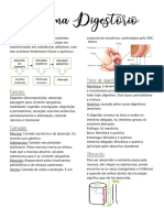 Sistema Digestório FISIO RESUMO