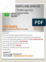 Materi Mind Mapping Kepemimpinan Pendidikan Oleh Dosen Heri Munte, M. Pd. I