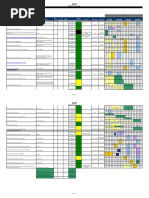 Project Tracking Spreadsheet