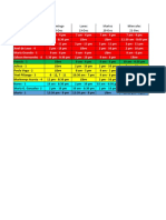 Horario de Operaciones