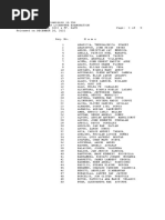 Roll of Successful Examinees in The AERONAUTICAL ENGINEER LICENSURE EXAMINATION