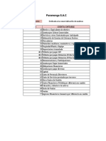 Seminario Contable Examen