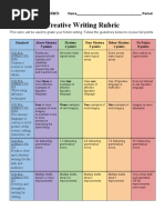 Creative Writing Rubric: TOTAL: - 25 Points