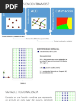 Semana Iii. Variografía (Intro A La Geoestadística)