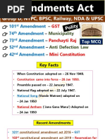 Amendment Act (Top MCQ)