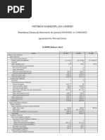 Netmeds Annual Report FY22