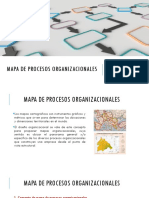 3 Mapa de Procesos Organizacionales