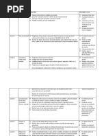 Programa Duelo Por Perdida