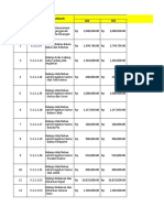 Rincian APBD BOK PKM Sungai Mariam 2022