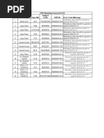 ERP Attendance Issue