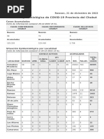 Coronavirus en Chubut