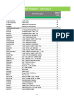 Schneider Electric List Prices - Sub-Collection 3 - Industry General Purpose - June 2022 - V1.En