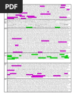 BUS 444 Cheat Sheet1