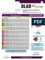 Catálogo DLAD - 110 BICO PULVERIZADORES PDF