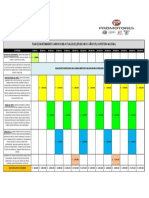 Plan de Mantenimiento 19.360