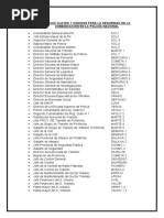 Codigos y Claves Completos