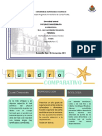 CUADRO COMPARATIVO, Phylum Echinodermata