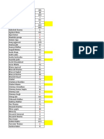 Class 12 Result 070822