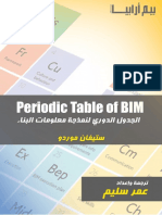 Periodic Table of BIM