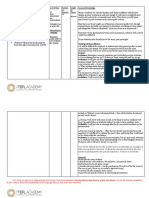 Model 2. Lesson Plan Form and Paragraph