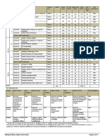 08 UG Course Curriculum HEG