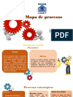 Mapa de Procesos