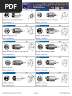 Solenoide Bosch Junio 2021