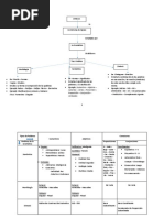 Cuadro de Gramática y Tipos de Palabras Completo