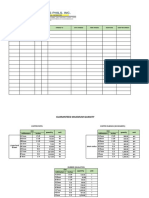 Copper Monitoring