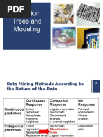 Decision Trees and Decision Modeling