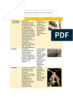 Mecanismo de Sobrevivencia en Insectos